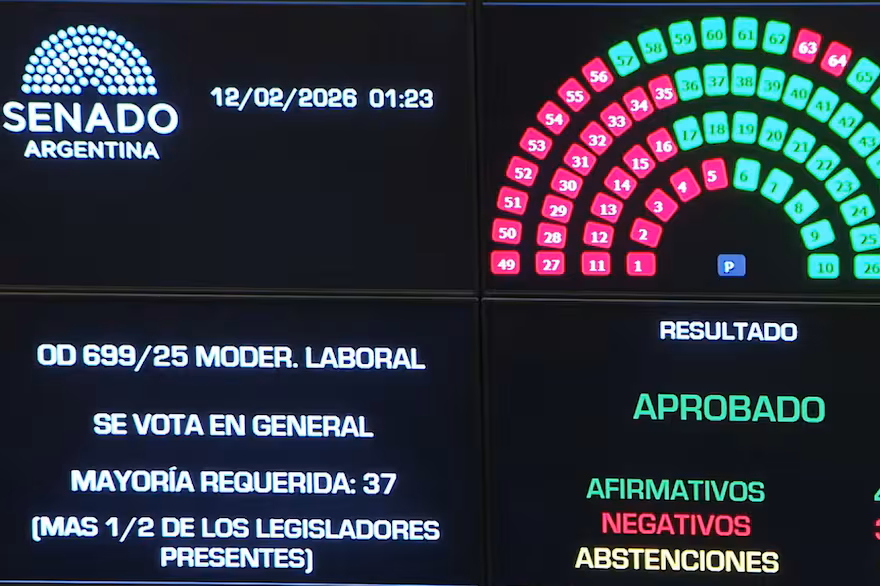 senado